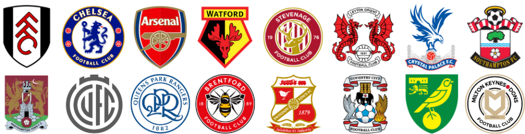 Talent id past scouts